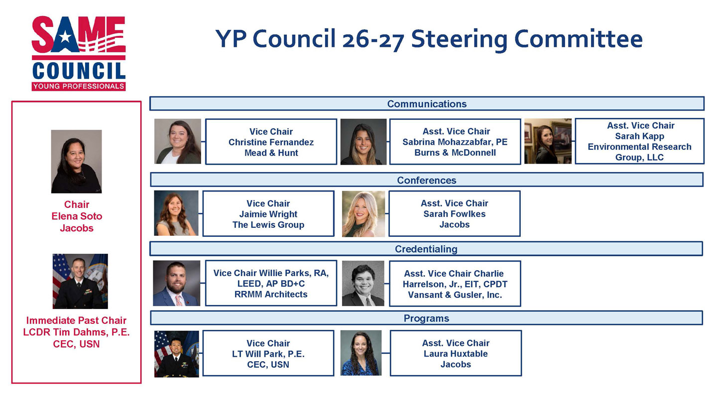 SAME Young Professionals Council Steering Committee 2026 - 2027